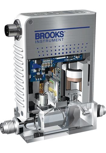 Mass Flow Meters And Mass Flow Controllers Brooks Instrument