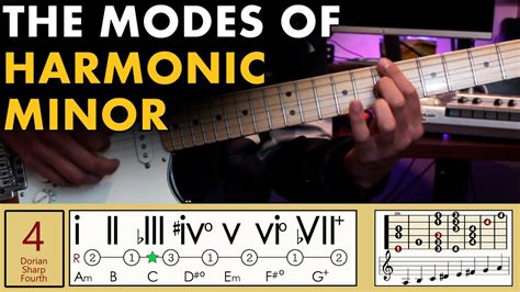 Demonstrating The Modes Of Harmonic Minor Music Theory Scales Youtube