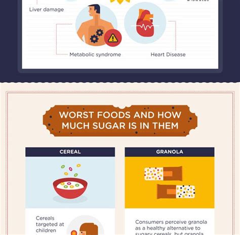 What Does Sugar Do To Your Body Best Infographics