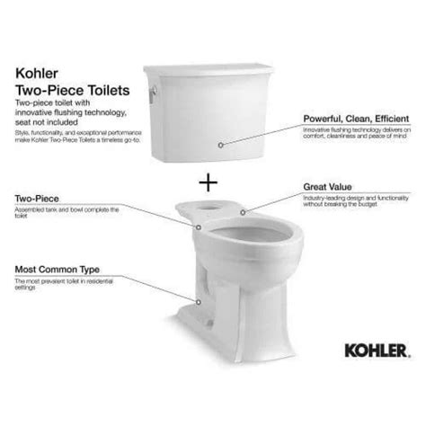 Best Dual Flush Toilet May 2022 Reviews And Buying Guide