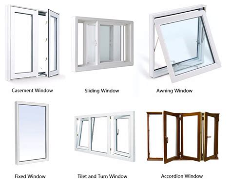 Casement Window Types