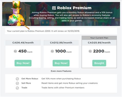 Robux was one of two currencies on the platform alongside tix , which was removed on april 14, 2016. Roblox Premium | Roblox Wikia | Fandom