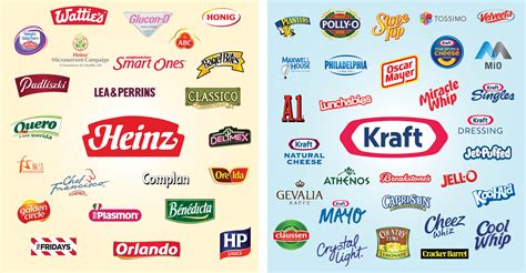 Kraft Heinz Merger These Are The Brands The Merged Company Will Own