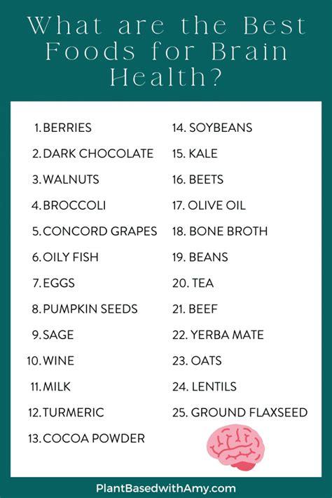 10 Of The Best Brain Foods For Vegetarians Plant Based With Amy