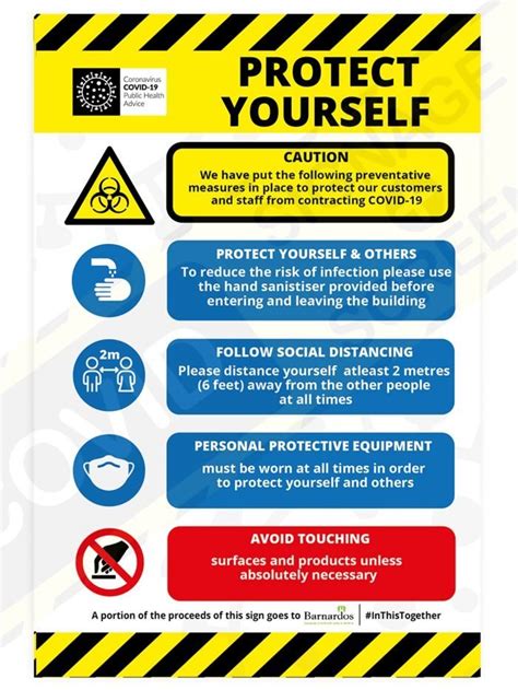 Safety Signs Protect Yourself Covid Signage And Screens