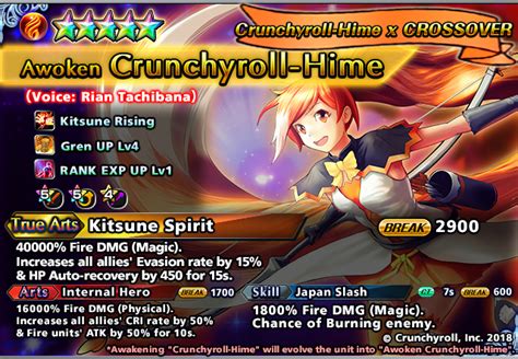Crunchyroll Announces Crunchyroll Hime X Grand Summoners Event
