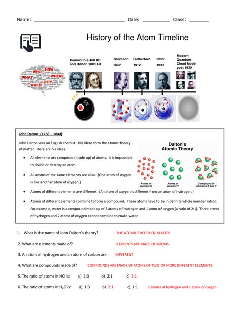 The History Of Atomic Theory 1 Vrogue Co