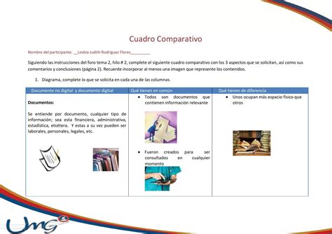 Cuadro Comparativo Tarea Individual Tema By Judith Rodriguez Issuu