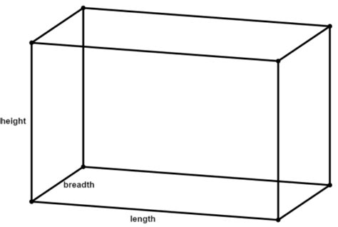 Obtain The Volume Of A Rectangular Box With The Given Length Breadth