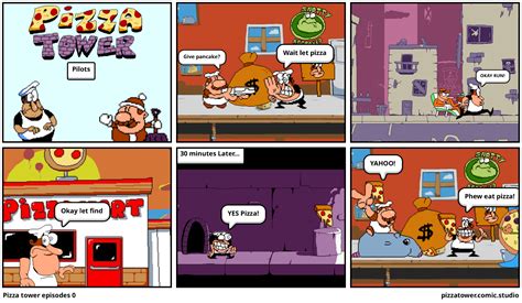 Pizza Tower Episodes Comic Studio