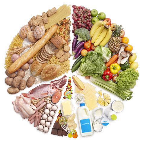 Ten Myths Of Good Nutrition 889 Ketr