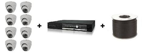 Jun 02, 2021 · paket internet dan tv kabel iconnet: Harga PAKET CCTV MURAH untuk Rumah/Toko/Kantor