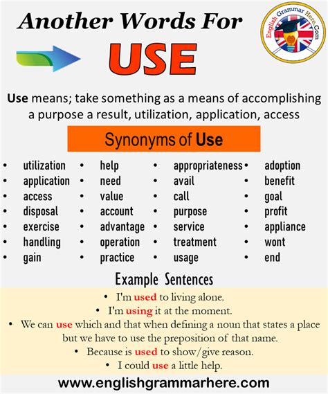 Another Word For Use What Is Another Synonym Word For Use Every