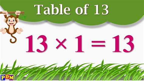 Table Of 13 Table Thirteen Learn Multiplication Table Of 13 X 1