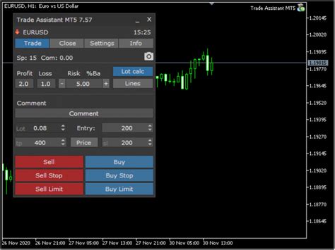 💹🤖trade Assistant Mt4 Free Download And Review Forex Software 📍 In