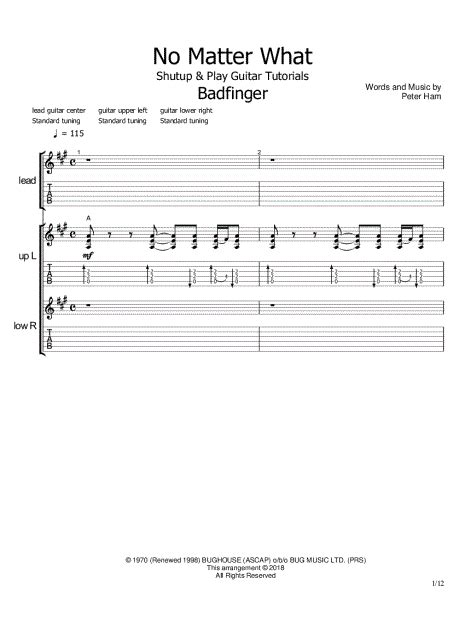 Shutup And Play No Matter What Guitar Tab In A Major Download And Print