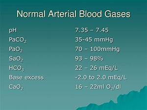 Ppt Arterial Blood Gases Powerpoint Presentation Free Download Id