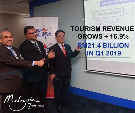 Below are 42 working coupons for malaysia tourism promotion board from reliable websites that we have updated for users to get maximum savings. Tourism Malaysia Corporate Site