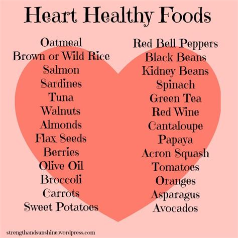 Blueberry Heartcakes | Recipe | Heart healthy diet, Heart ...