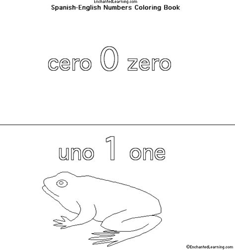 Numbers In Spanish Cero Zerouno One