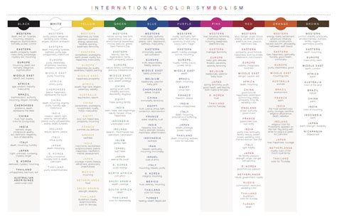 International Colour Symbolism Sockrotation Coloring Wallpapers Download Free Images Wallpaper [coloring436.blogspot.com]