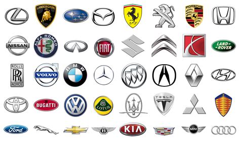 World Car Brands Car Symbols And Emblems