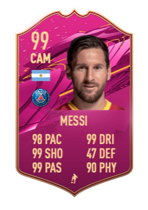 Fifa 21 Futties Lionel Messi New Transfer Sbc Cheapest Solution