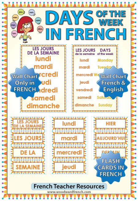 French Days Of The Week Flash Cards And Charts Woodward French