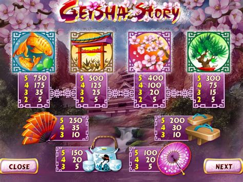 Geisha Story Online Slot By Playtech Play Free Neonslots