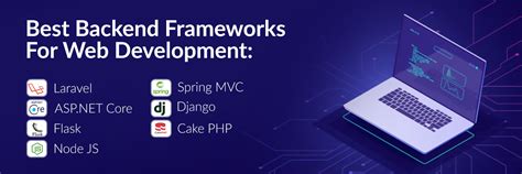 Top 7 Backend Frameworks For Web Development In 2020 21 Matellio Inc