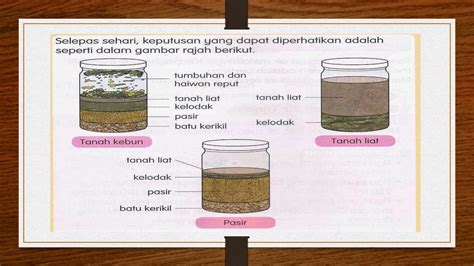 Tanah merupakan hasil proses endapan dari bahan mineral maupun organik yang. DUNIA SAINS DAN TEKNOLOGI TAHUN 3: Ada apa dalam tanah?