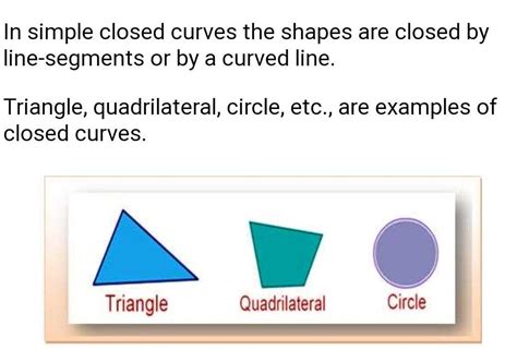 Draw A Simple Closed Curve And Mark Its Region Brainly In