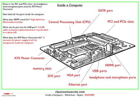 Inside A Computer Classroom Secrets Classroom Secrets