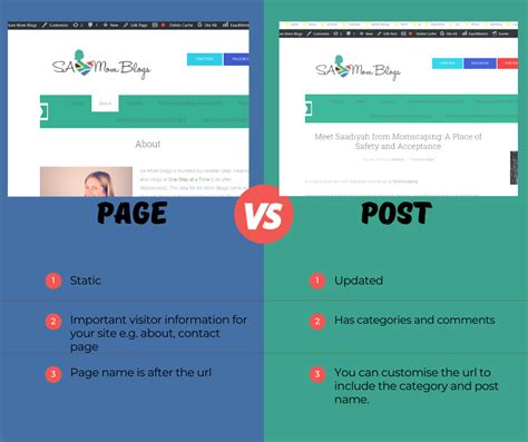What S The Difference Between A Post And A Page In WordPress South