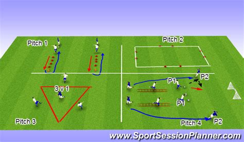 Footballsoccer Pre Season Saq Functional Defender Academy Sessions