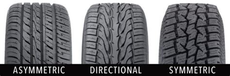 How To Tell If Tires Are Directional Ask Car Mechanic