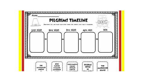 Thanksgiving For Kids Timeline Printable - Tedy Printable Activities