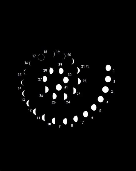 December Moon Phase Calendar