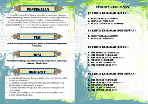 Tidaklah begitu baik atau cantik. Hasbunallah wa Ni'mal Wakil: BUKU PROGRAM @ PAMPLET TAHUN 2011