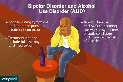 Bipolar Disorder And Alcohol