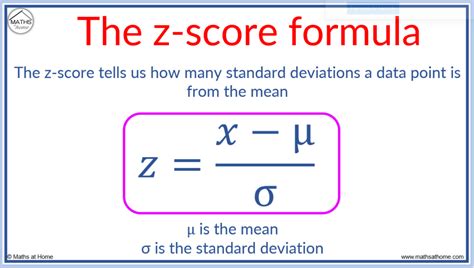 How To Understand And Calculate Z Scores