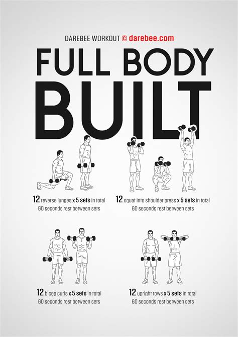 Whole Body Workout With Dumbbells Kayaworkout Co
