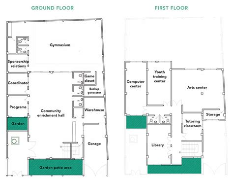 Add furniture to design interior of your home. Cartagena Community Center and Youth Resource Center ...