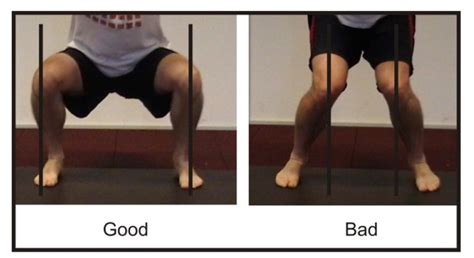 When done correctly, squatting is actually really good for you! Why "Knees Out" might not be the Best Cue when Squatting ...