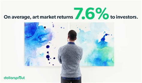 4 Ways To Invest In Fine Art In 2024 Even If Youre Not Rich