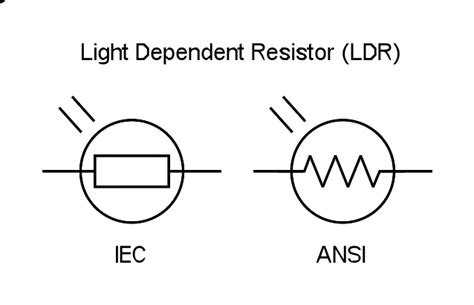 Light Dependent Resistors Devxplained