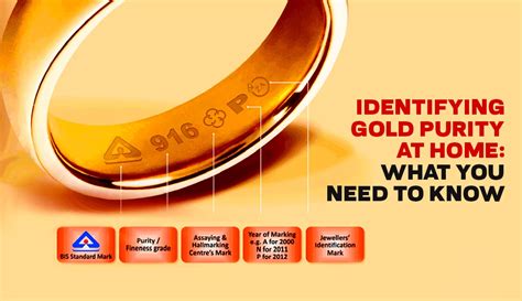 How To Identify Gold Purity At Home