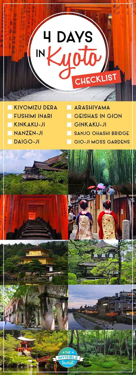 4 Days In Kyoto Itinerary Complete Guide For First Timers Japan Travel Kyoto Itinerary