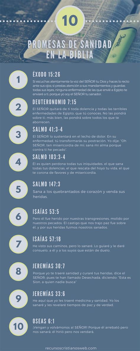 En esta ocasión veremos de otro don de señal, el don de sanidad. 10 versículos de Promesas de Sanidad en la Biblia # ...