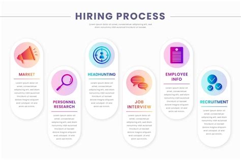 Free Vector Infographic Template Hiring Process